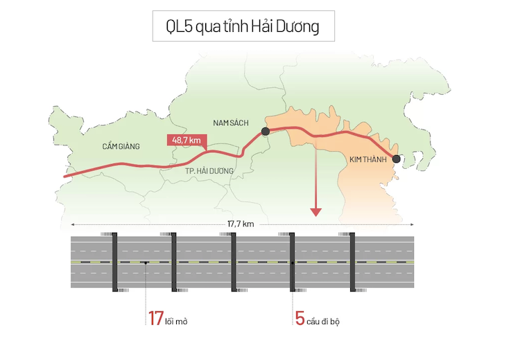 Vì sao hàng loạt vụ tai nạn giao thông xảy ra trên quốc lộ 5? - 1