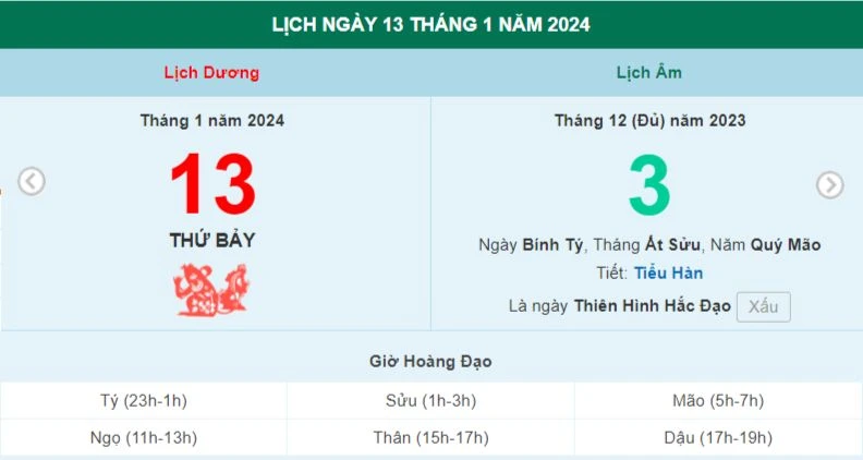 Lịch âm hôm nay - Xem lịch âm ngày 13/1