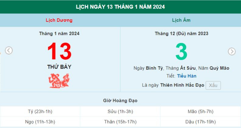 Lịch âm hôm nay - Xem lịch âm ngày 13/1