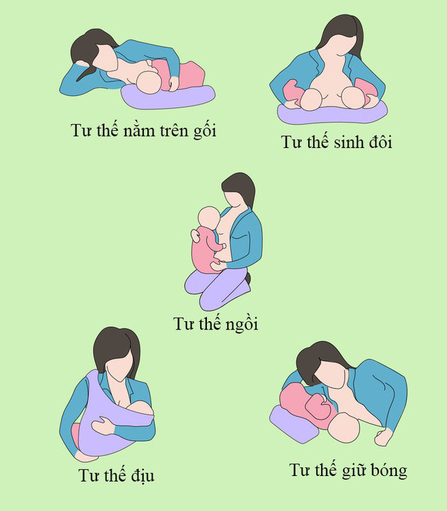 "Bật mí" 10 mẹo nhỏ trong quá trình cho con bú, các mẹ đã biết chưa? - Ảnh 10. "Bật mí" 10 mẹo nhỏ trong quá trình cho con bú, các mẹ đã biết chưa? - Ảnh 10.
