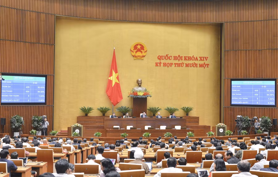 Kỳ họp thứ 11 Quốc hội khóa XIV.