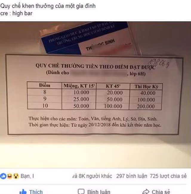 dan mang tranh cai vi mot gia dinh lap quy che khen thuong con bang tien - 1