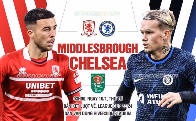 Lịch thi đấu bóng đá 10/1: Lịch thi đấu Carabao Cup, Coppa Italia