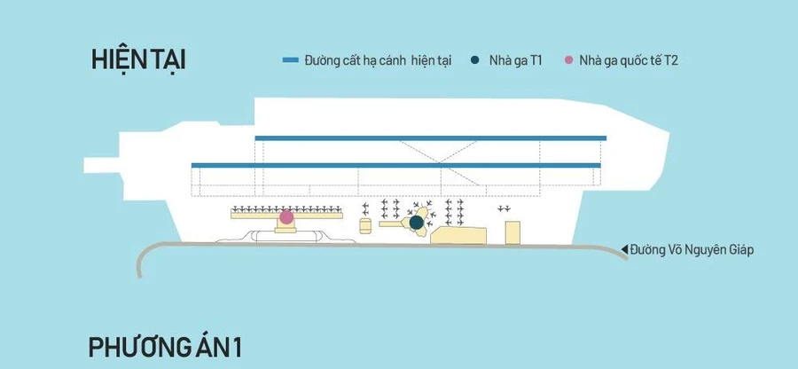 7 phương án mở rộng sân bay Nội Bài