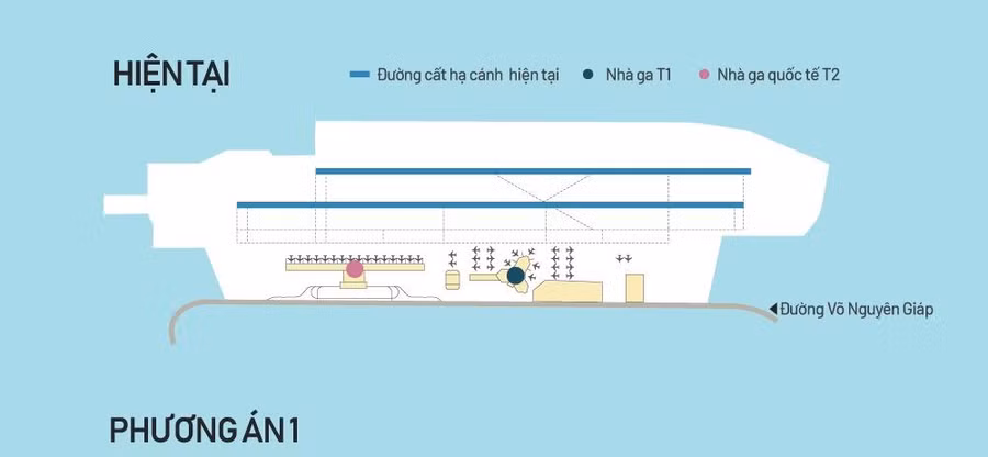 7 phương án mở rộng sân bay Nội Bài