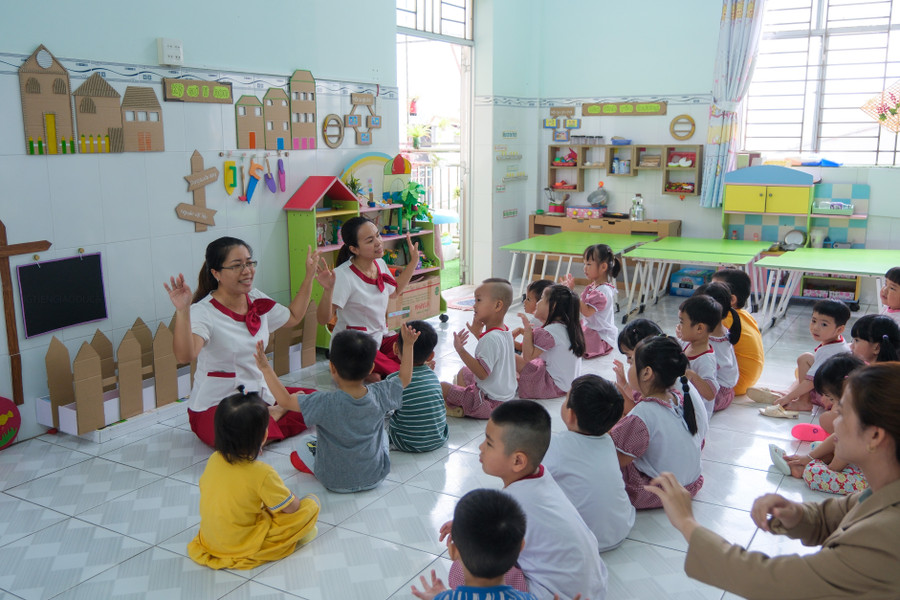Ngành GD thành phố cần tăng cường thực hiện mô hình trường học hạnh phúc năm học 2023-2024. Ngành GD thành phố cần tăng cường thực hiện mô hình trường học hạnh phúc năm học 2023-2024.