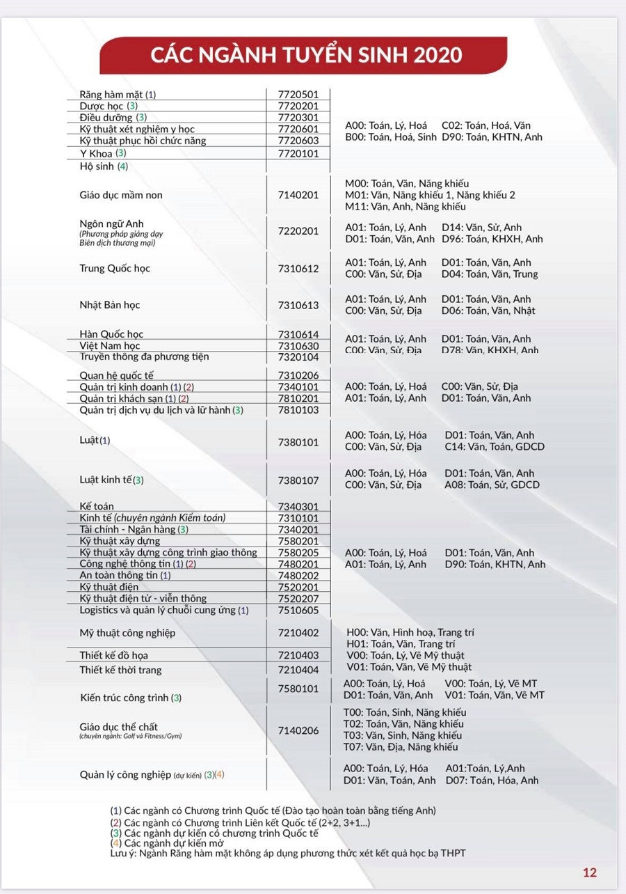 Tổ hợp xét tuyển các ngành vào HIU Tổ hợp xét tuyển các ngành vào HIU