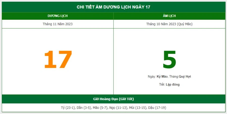 Lịch âm hôm nay - Xem lịch âm ngày 17/11/2023