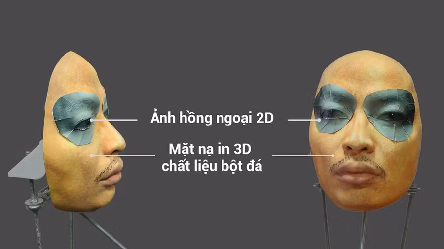 Mặt nạ do Bkav chế tác bẳng tạo hình 3d để đánh lừa Face ID trong nghiên cứu mới nhất