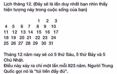 Vì sao tháng 12 có 5 thứ Sáu, 5 thứ Bảy, 5 Chủ Nhật?