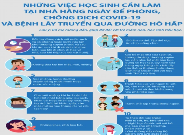 Một nội dung trong Số tay bảo đảm an toàn phòng, chống dịch bệnh Covid-19 trong trường học.