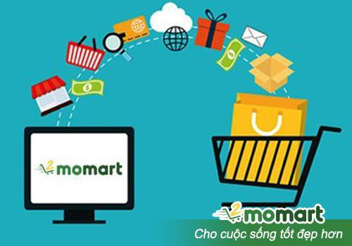Giao diện tìm kiếm sản phẩm thân thiện Giao diện tìm kiếm sản phẩm thân thiện