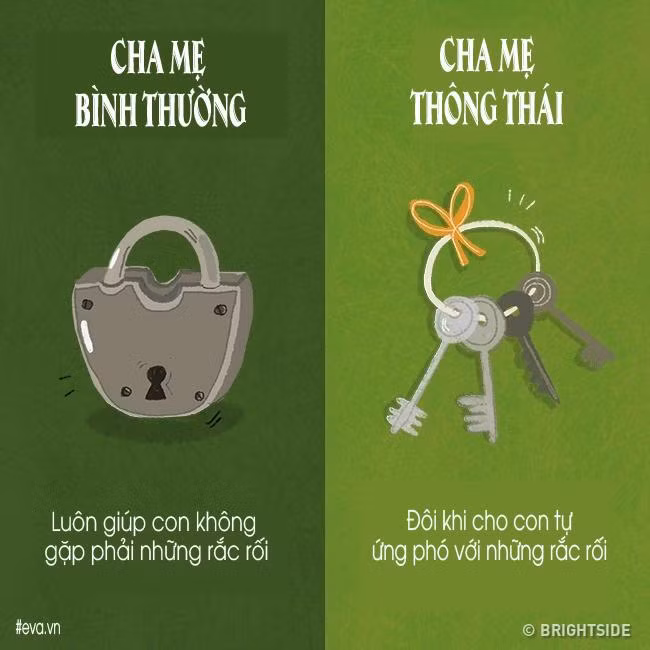 su khac biet it nguoi biet giua cha me binh thuong va cha me thong thai khi nuoi day con - 6