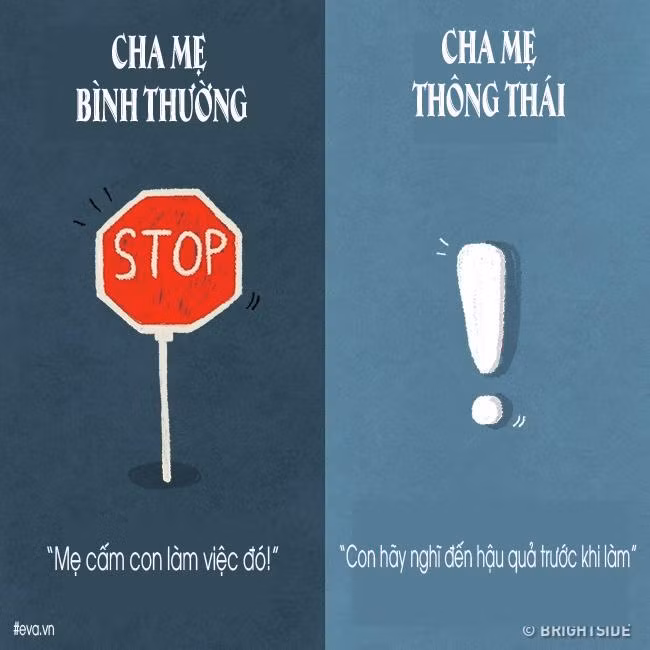 su khac biet it nguoi biet giua cha me binh thuong va cha me thong thai khi nuoi day con - 7