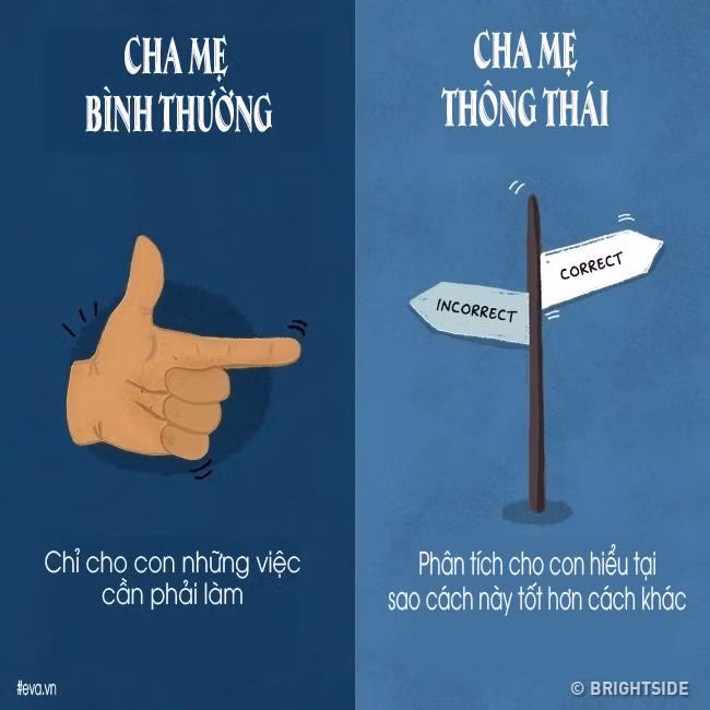 su khac biet it nguoi biet giua cha me binh thuong va cha me thong thai khi nuoi day con - 10