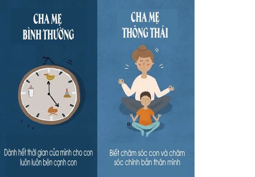 Sự khác biệt giữa cha mẹ "bình thường" và "thông thái"