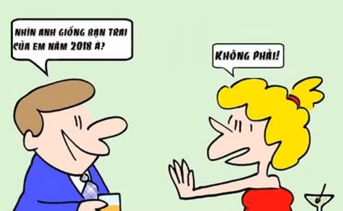 Vận hạn đầu năm