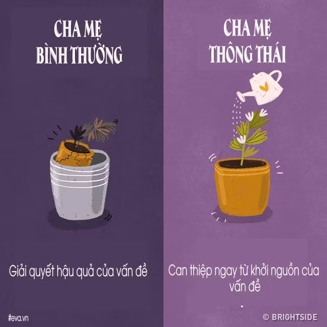 su khac biet it nguoi biet giua cha me binh thuong va cha me thong thai khi nuoi day con - 2