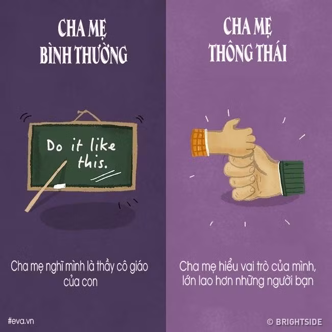 su khac biet it nguoi biet giua cha me binh thuong va cha me thong thai khi nuoi day con - 9