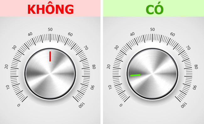 9 quy luật tâm lý chúng ta vẫn vô thức làm theo, đúng đến giật mình ảnh 7 quy-luat-tam-ly-9