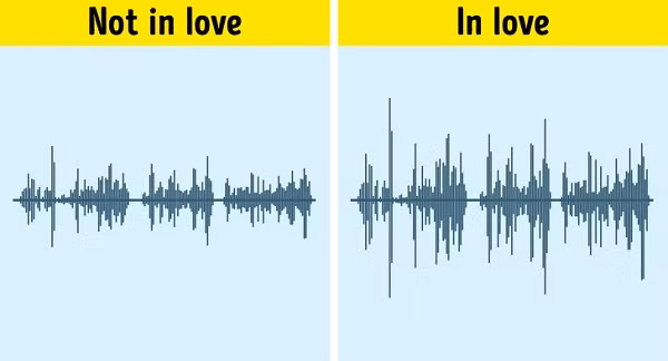 Nghe có vẻ kỳ lạ nhưng đây là 10 điều mà những người thật sự yêu nhau đều trải qua 2
