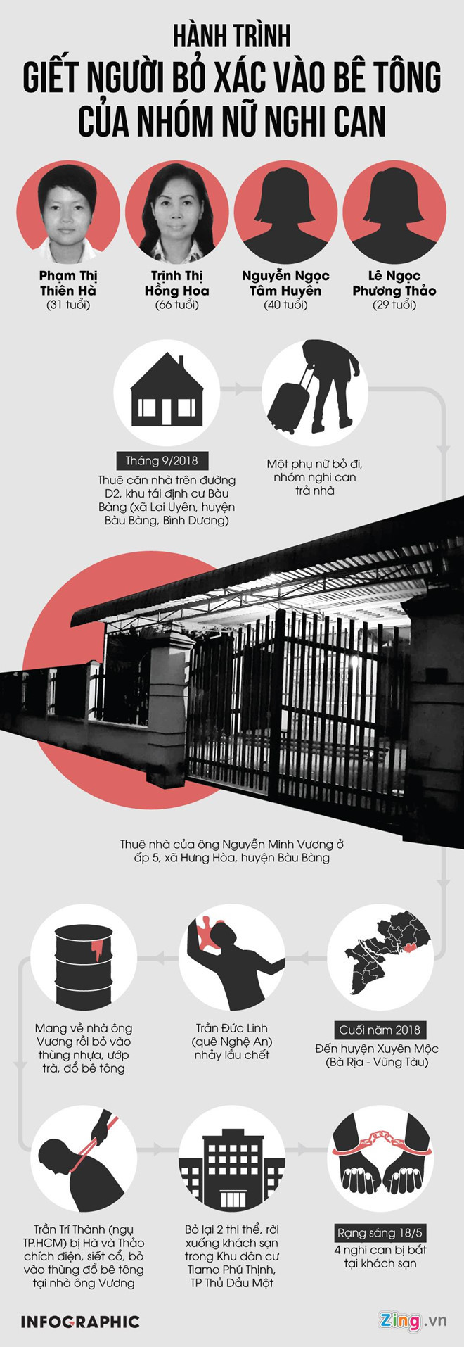 He lo ten nguoi dat resort cho nghi can bo xac vao be tong hinh anh 2 