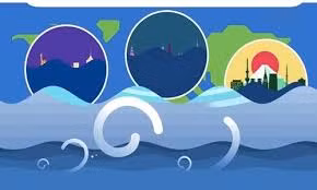 Thảm cảnh ngập lụt nếu trục Trái Đất nghiêng 90 độ