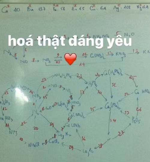 10-anh-hai-hot-nhat-facebook-trong-ngay-2