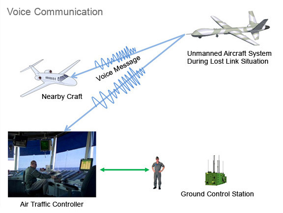 Chương trình Tấn công Chiến thuật Hàng loạt Chương trình Tấn công Chiến thuật Hàng loạt