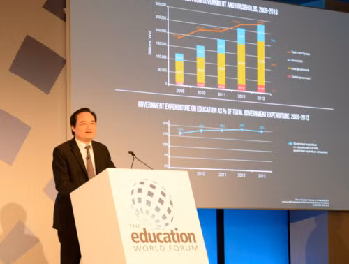 Bộ trưởng Bộ GD&ĐT Phùng Xuân Nhạ phát biểu tại Diễn đàn giáo dục thế giới và Triển lãm giáo dục toàn cầu