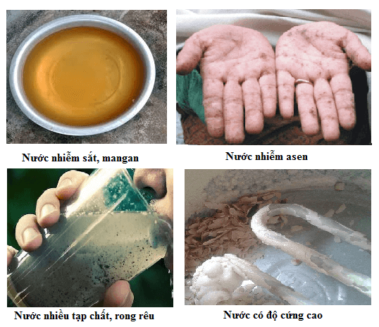 Sử dụng nước bị ô nhiễm là nguy cơ gây tác động xấu đến sức khỏe.