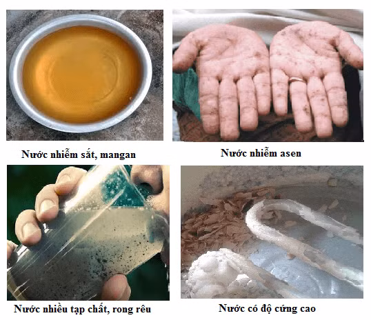 Sử dụng nước bị ô nhiễm là nguy cơ gây tác động xấu đến sức khỏe.