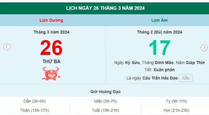 Lịch âm hôm nay - Xem lịch âm ngày 26/3