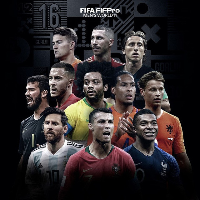 Đội hình tiêu biểu năm 2019 của FIFA. Đội hình tiêu biểu năm 2019 của FIFA.