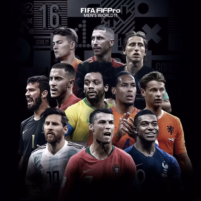 Đội hình tiêu biểu năm 2019 của FIFA.