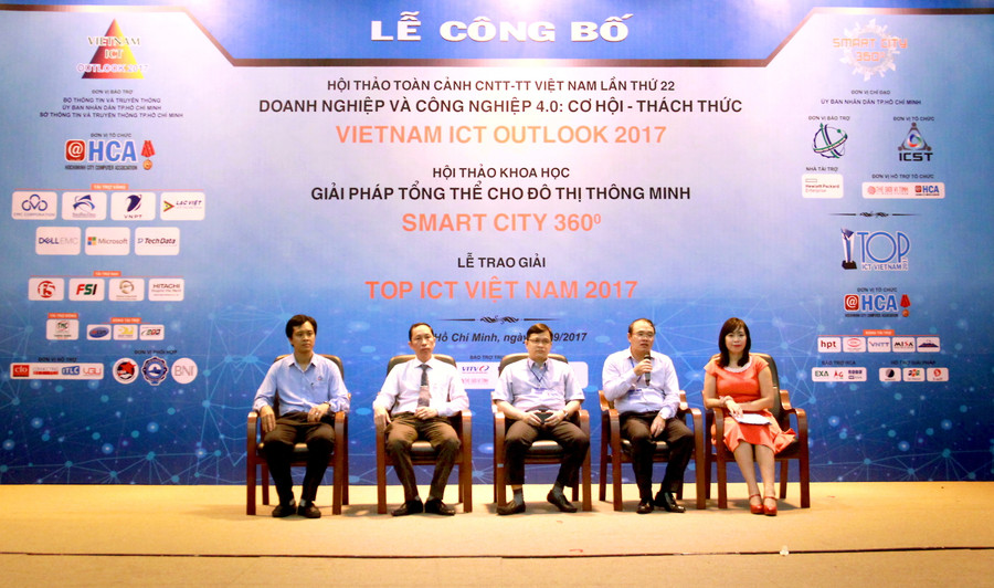 Cơ hội - thách thức cho Doanh nghiệp trong Công nghiệp 4.0