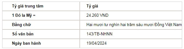 Tỷ giá trung tâm được NHNN công bố sáng nay (19/4) Tỷ giá trung tâm được NHNN công bố sáng nay (19/4)