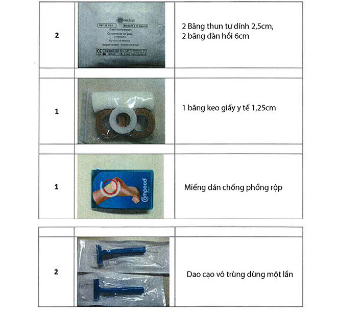 Có gì bên trong túi y tế khẩn cấp của bác sĩ tại World Cup 2018 hình ảnh 7 co gi ben trong túi y té khản cáp cua bac si tại world cup 2018 hinh anh 7