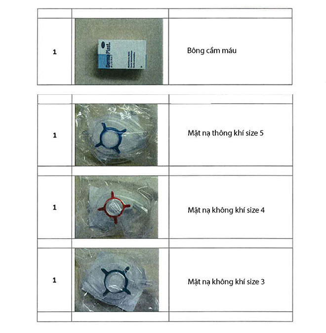 Có gì bên trong túi y tế khẩn cấp của bác sĩ tại World Cup 2018 hình ảnh 5 co gi ben trong túi y té khản cáp cua bac si tại world cup 2018 hinh anh 5