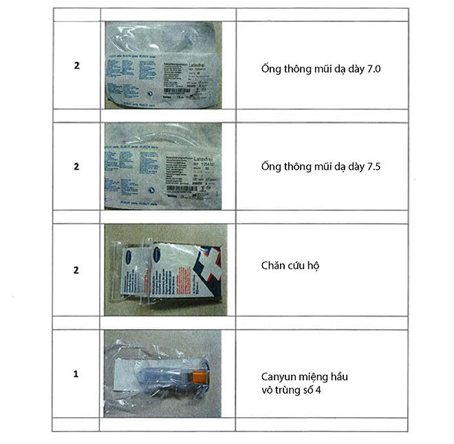 Có gì bên trong túi y tế khẩn cấp của bác sĩ tại World Cup 2018 hình ảnh 10 co gi ben trong túi y té khản cáp cua bac si tại world cup 2018 hinh anh 10