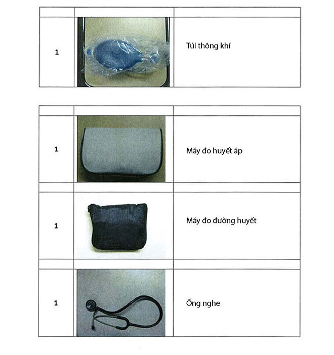 Có gì bên trong túi y tế khẩn cấp của bác sĩ tại World Cup 2018 hình ảnh 3 co gi ben trong túi y té khản cáp cua bac si tại world cup 2018 hinh anh 3
