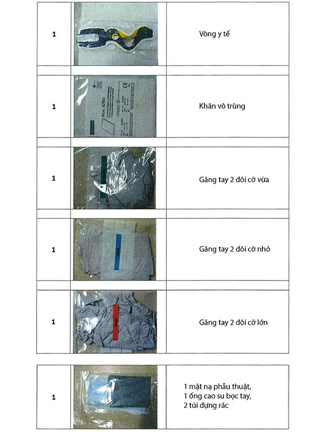 Có gì bên trong túi y tế khẩn cấp của bác sĩ tại World Cup 2018 hình ảnh 12 co gi ben trong túi y té khản cáp cua bac si tại world cup 2018 hinh anh 12