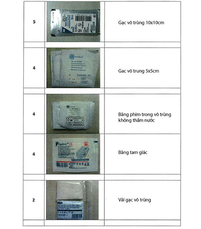 Có gì bên trong túi y tế khẩn cấp của bác sĩ tại World Cup 2018 hình ảnh 6 co gi ben trong túi y té khản cáp cua bac si tại world cup 2018 hinh anh 6