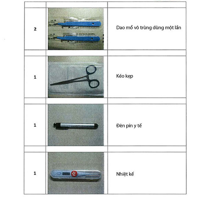 Có gì bên trong túi y tế khẩn cấp của bác sĩ tại World Cup 2018 hình ảnh 8 co gi ben trong túi y té khản cáp cua bac si tại world cup 2018 hinh anh 8