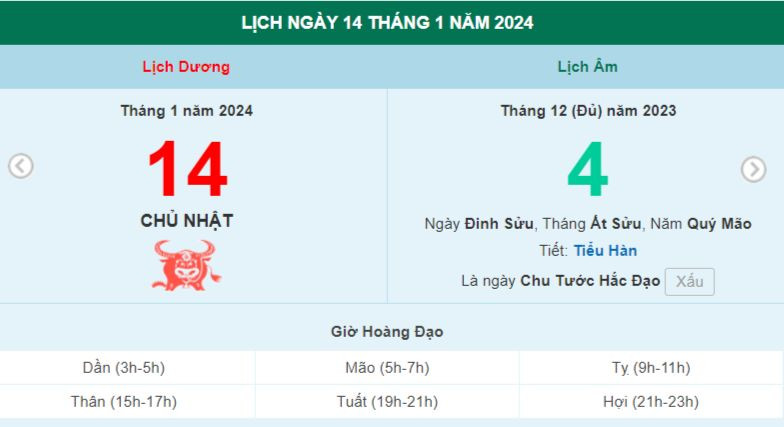 Lịch âm hôm nay - Xem lịch âm ngày 14/1
