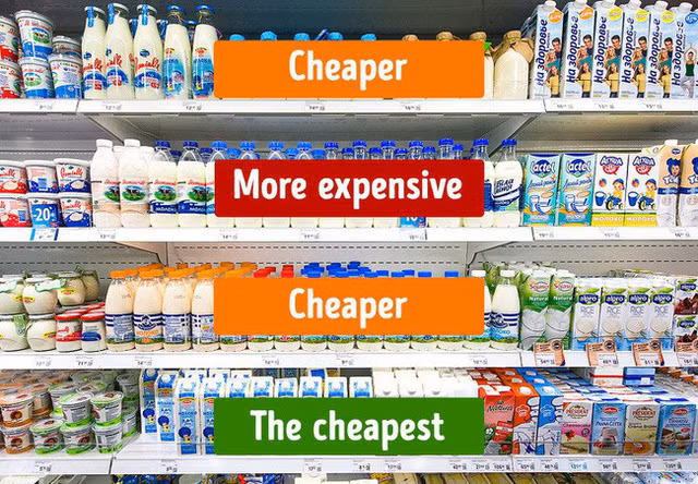 9 điều cần nhớ khi mua thực phẩm ở siêu thị để không mua phải hàng kém chất lượng - Ảnh 6.
