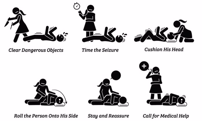 Cha mẹ nào cũng không thể không biết 8 kỹ năng sơ cứu cứu mạng trẻ trong những trường hợp khẩn cấp