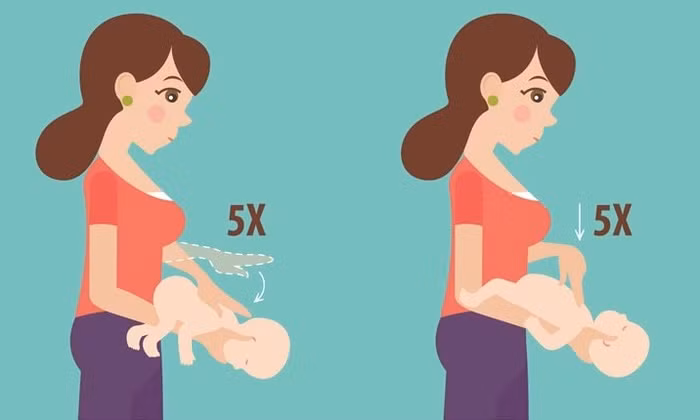 Cha mẹ nào cũng không thể không biết 8 kỹ năng sơ cứu cứu mạng trẻ trong những trường hợp khẩn cấp