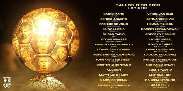 Danh sách 30 cầu thủ cho đĐề cử Quả bóng vàng 2019 Danh sách 30 cầu thủ cho đĐề cử Quả bóng vàng 2019