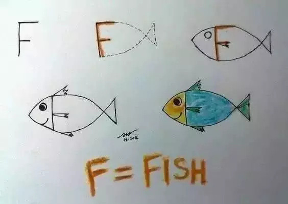 6-bang-chu-cai-sang-tao-danh-cho-tre-ngoisao.vn-w564-h401 9 Phương pháp sáng tạo bảng chữ cái, bảng chữ cái dành cho trẻ, chăm con, cách tạo bảng chữ cái dạy con học